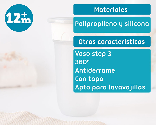 Vaso antiderrames